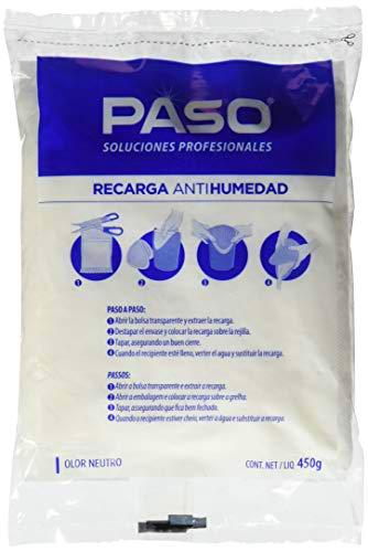 Varta Ceys 501115 - Recambio Absorbehumedad Caja 2Un. Ceys